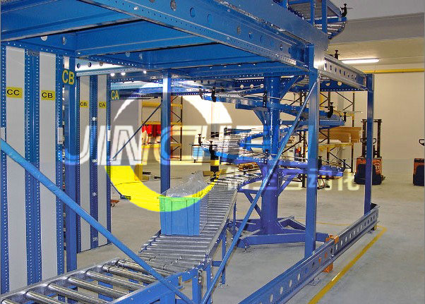 滾筒輸送機在輸送塑料盒